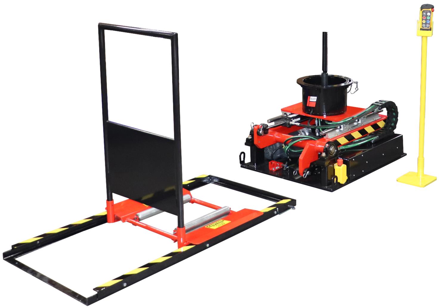 Wheel & Brake Capabilities