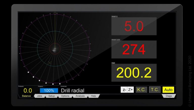 A monitor with a display showing different numbers.