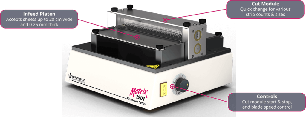 An image of a machine that is labeled with different parts.