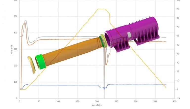 Front Strut Assembly/Test - Image 5