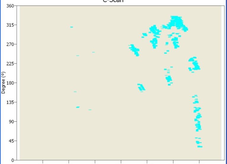 DATAMES – Eddy Current Technology (ET Tester) - Image 2