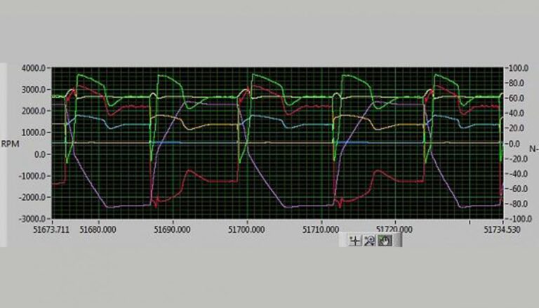 Hydrostatic Transmission (HST) Test - Image 2