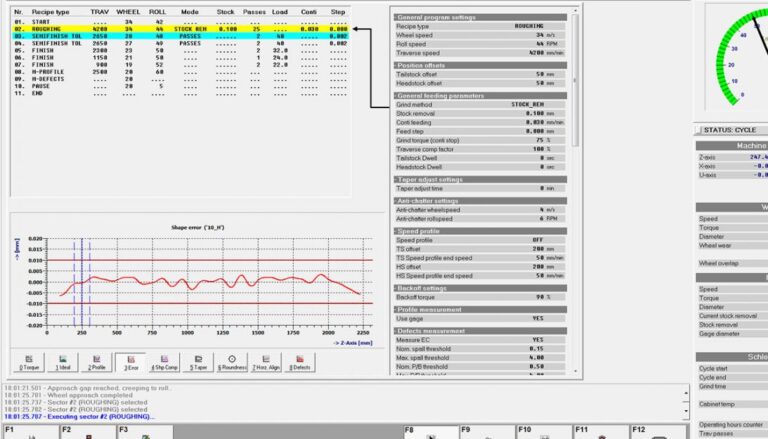 Automatic Grinder Control LGC60XX
