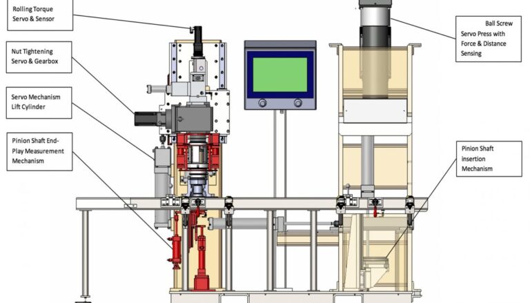 Pinion Gear & Housing - Image 1