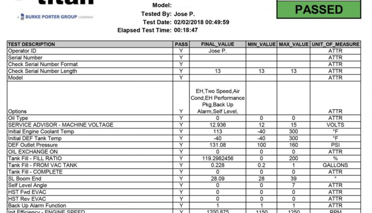 Skid Loaders - Image 4
