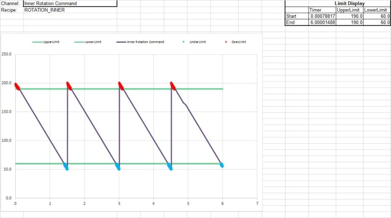 Horizontal Boring Machine - Image 4