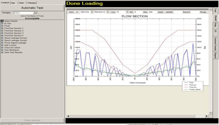 Auxiliary Valve Test - Image 4