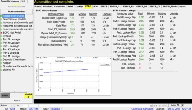 Cast Iron Valve Test - Image 4