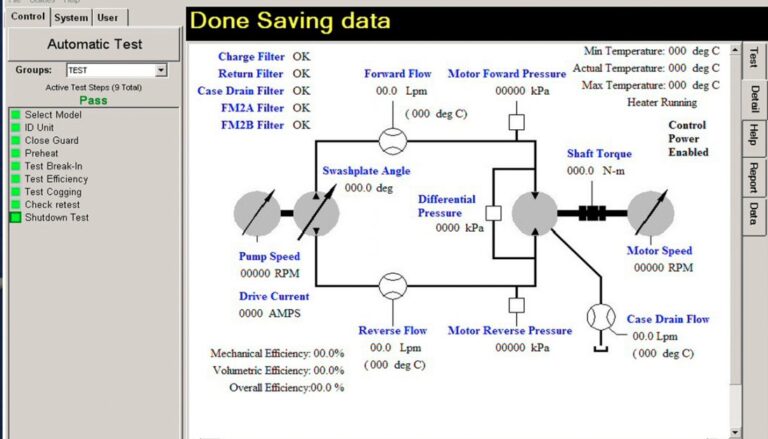 Gerotor Pump/Motor Test - Image 4