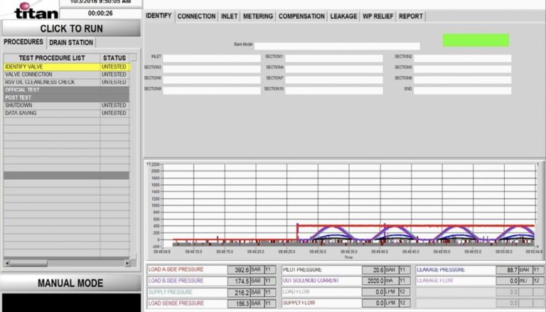 Off Highway Valve Bank Test - Image 4