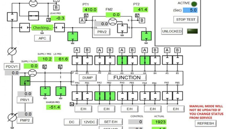 Off Highway Valve Bank Test - Image 5