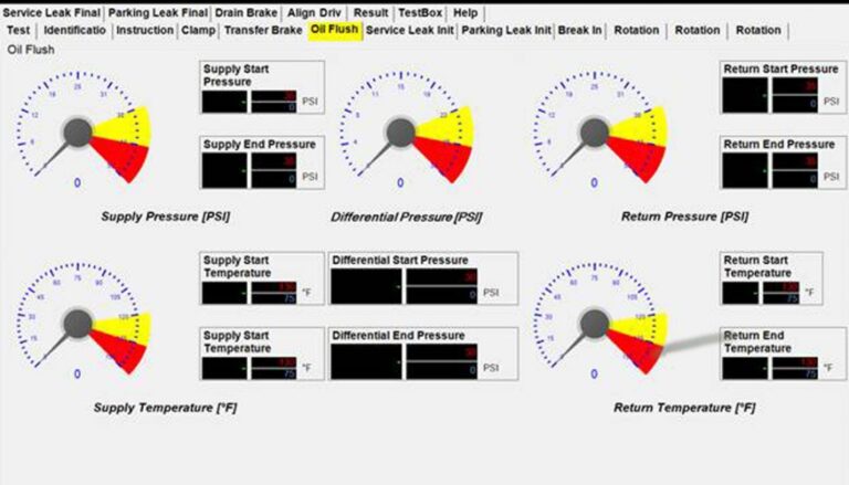 Wet Brakes Test - Image 2