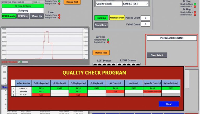Robotic Cartridge Valve Test - Image 6